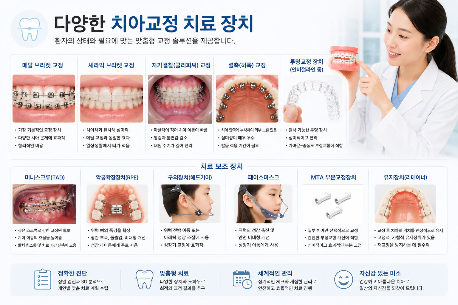 송도 치아교정장치 선택 브라켓 인비절라인 다양한 교정 장치 비교 연세꿈꾸는치과교정과